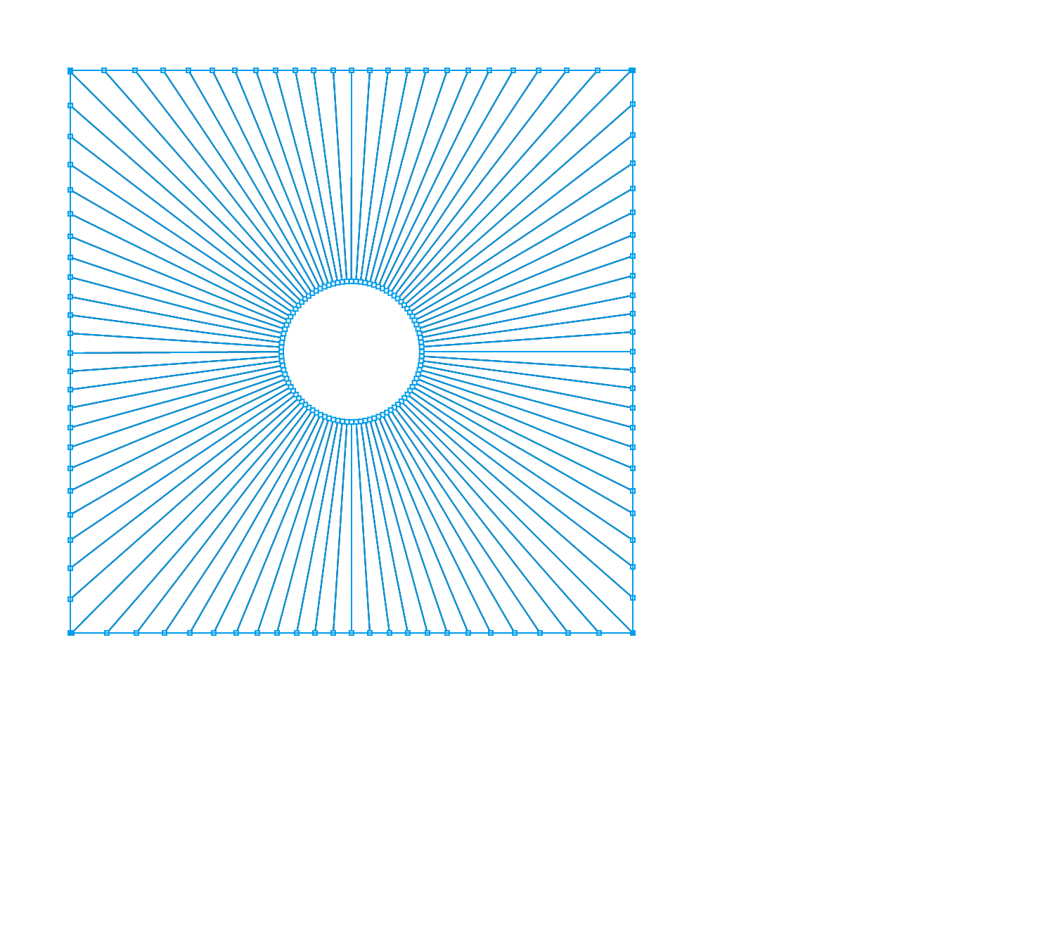 Generate an SVG sunburst from JavaScript Gary Sieling